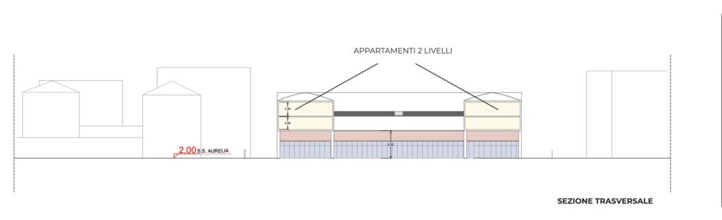 Sezione trasversale di progetto